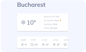 Weather App showcase